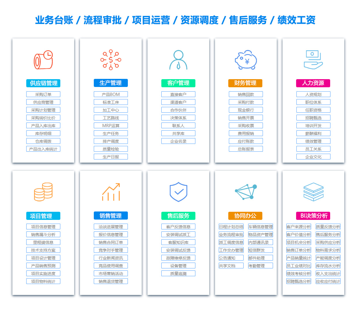 钦州项目过程管理软件 钦州项目过程管理软件
